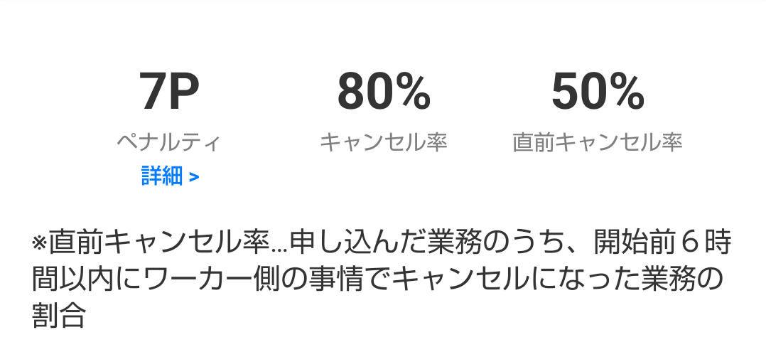 社員FIREして週３日程のタイミーで暮らす生活  [696639781]\n_1