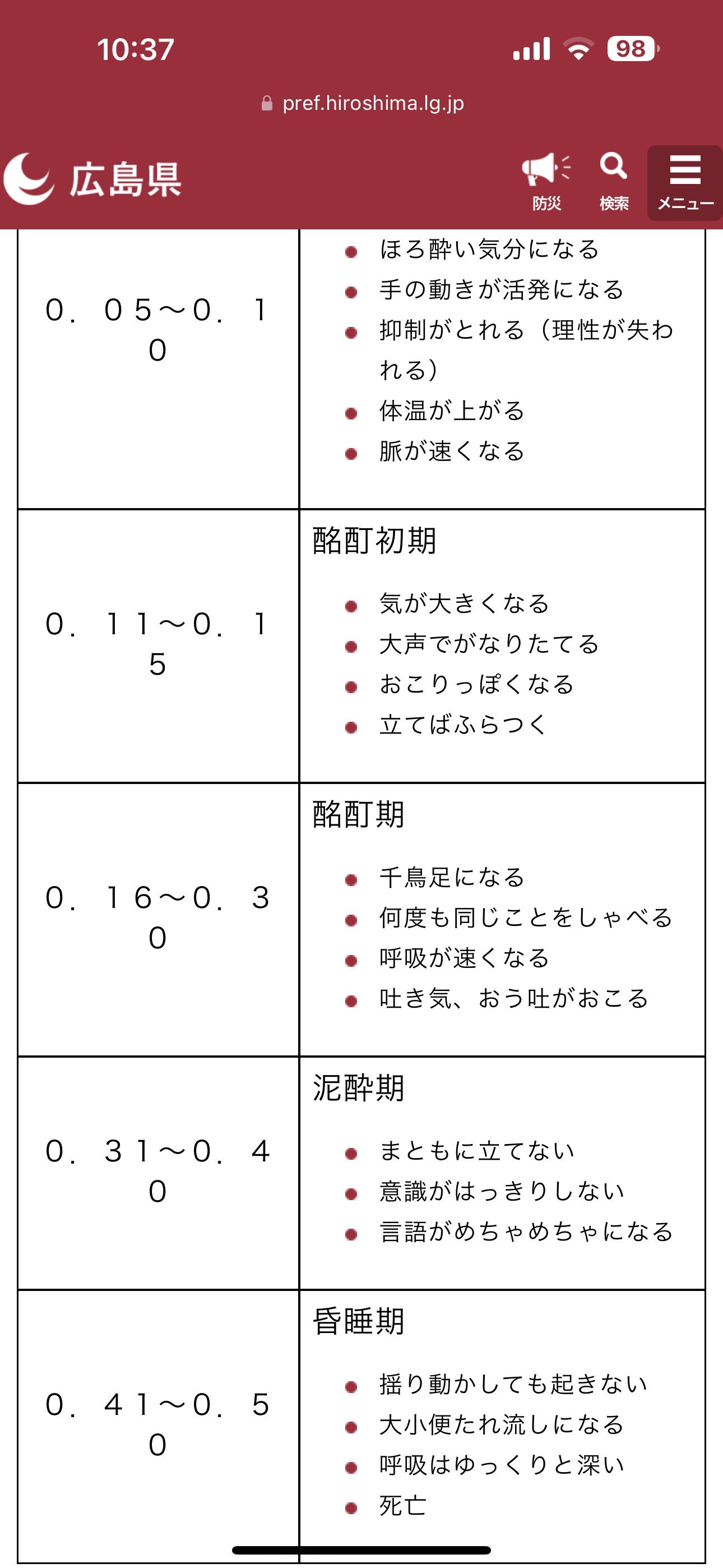 朝倉未来「テキーラ70杯飲めるっていったらネットで叩かれたけど本当だからw」 \n_1