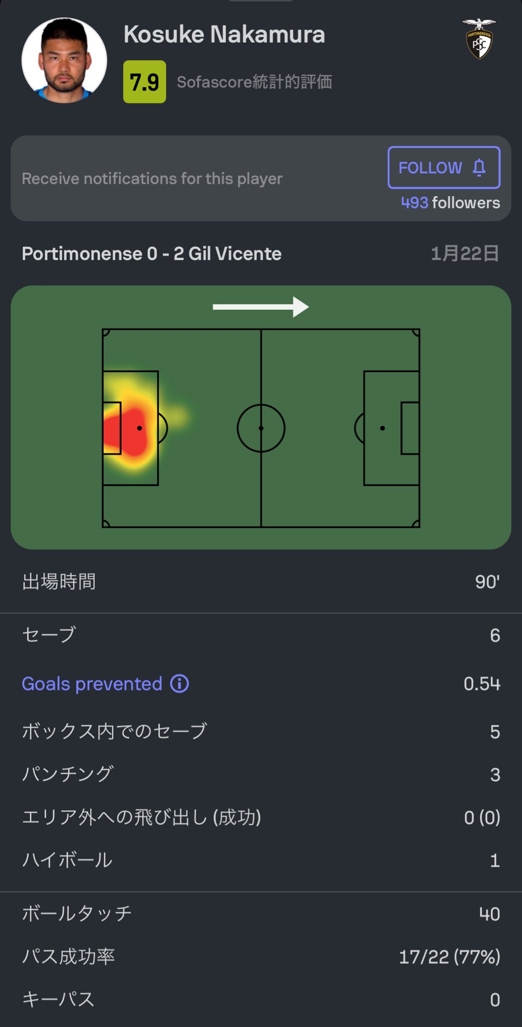 ザイオンの「止められなくてもまあ仕方ないかなってシュートが全部入る」感 \n_1