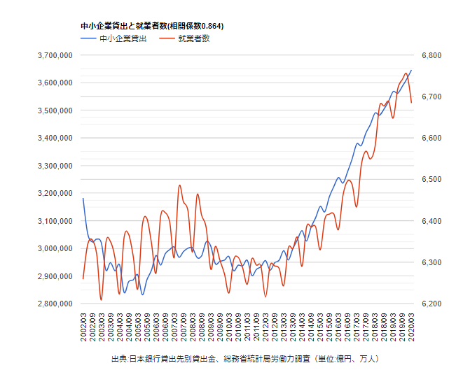 日本がGDPでドイツに抜かれ4位に転落した理由  [943688309]\n_1