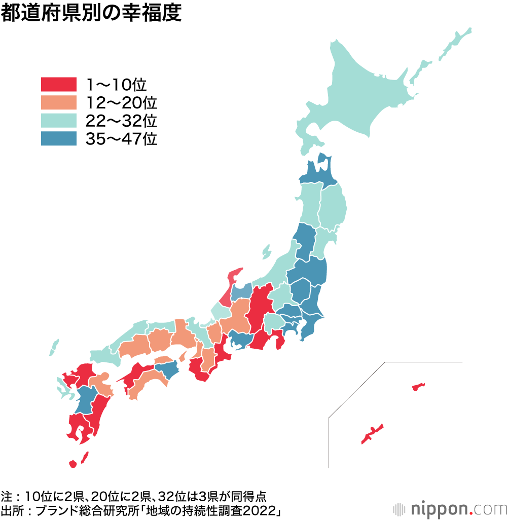 【悲報】都道府県幸福度ランキング、地域にあからさまな偏りが出てしまうｗｗｗｗｗｗ \n_1