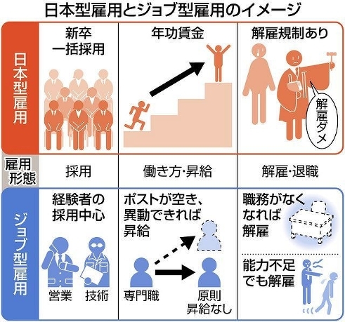 日本の出生数104万人（2012年）→77万人（2022年）で日本人消滅まで秒読み…… \n_1