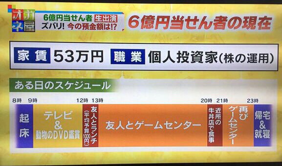 【悲報】36歳でFIREした独身男の末路wwwwwwwwwwwww  [321190791]\n_1