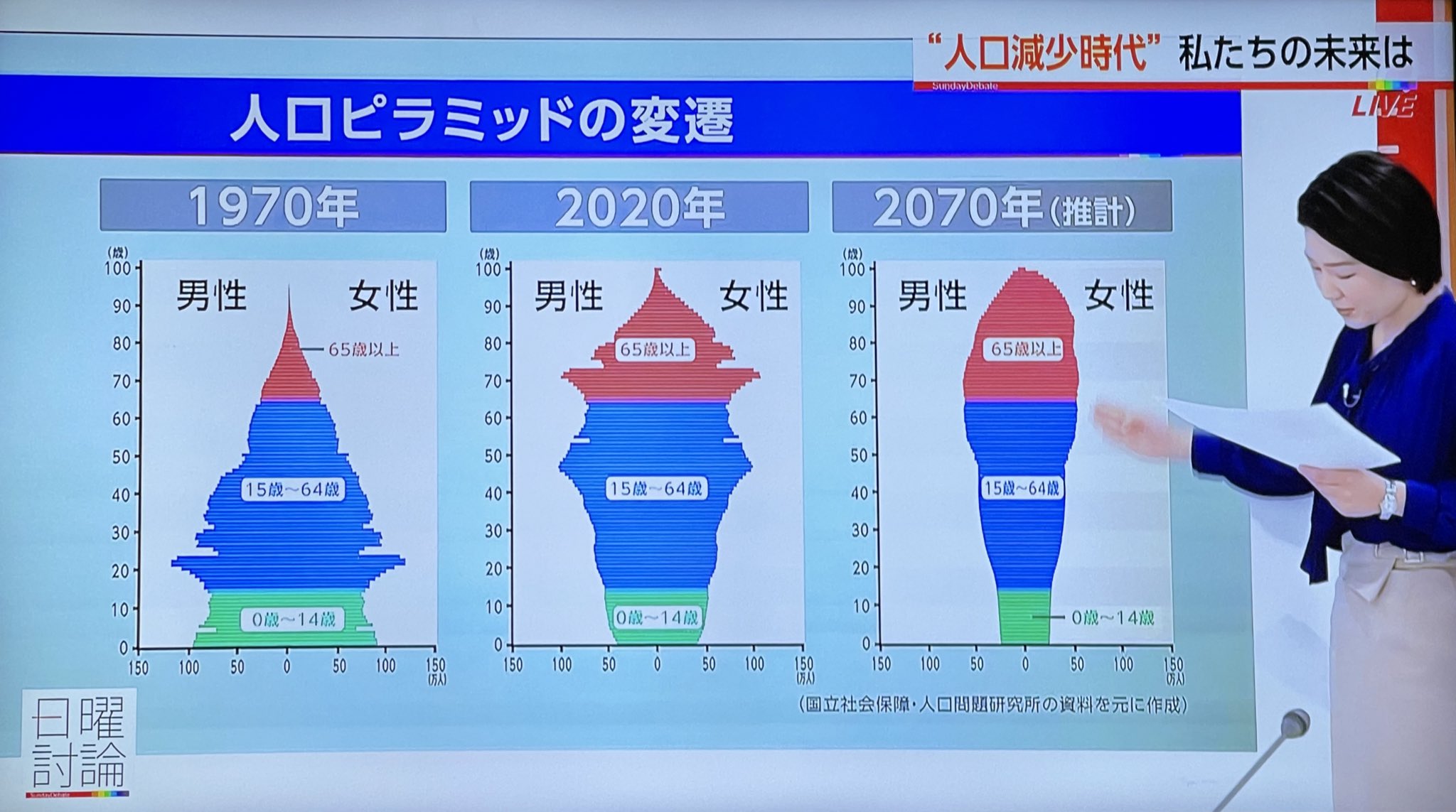 【朗報】新NISA、月15万円の投資でも30年後に一億円に到達可能な模様👈月15なら一般人にも投資可能か？  [938888175]\n_1