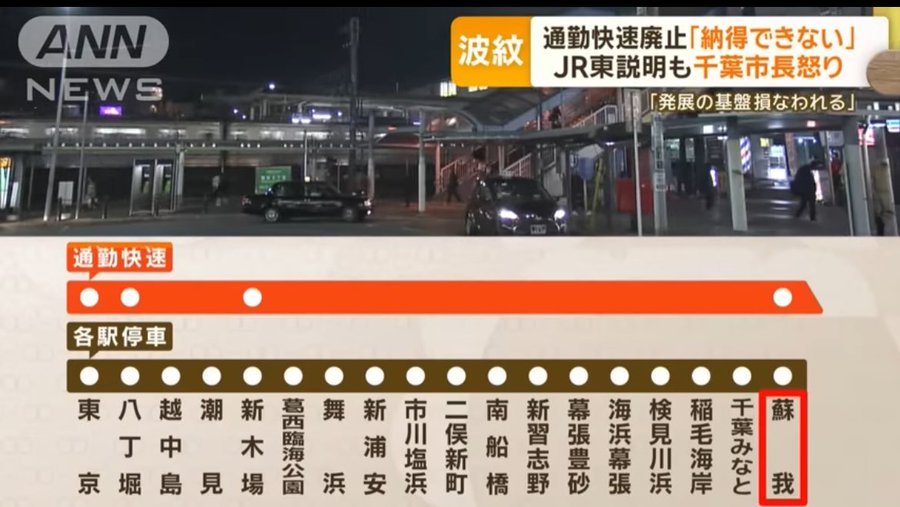 【驚報】京葉線の『通勤快速廃止』、想像の334倍くらいエグい暴挙だった😲 (画像)  [312375913]\n_1