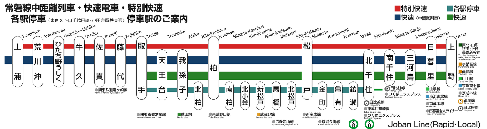 【驚報】京葉線の『通勤快速廃止』、想像の334倍くらいエグい暴挙だった😲 (画像)  [312375913]\n_1