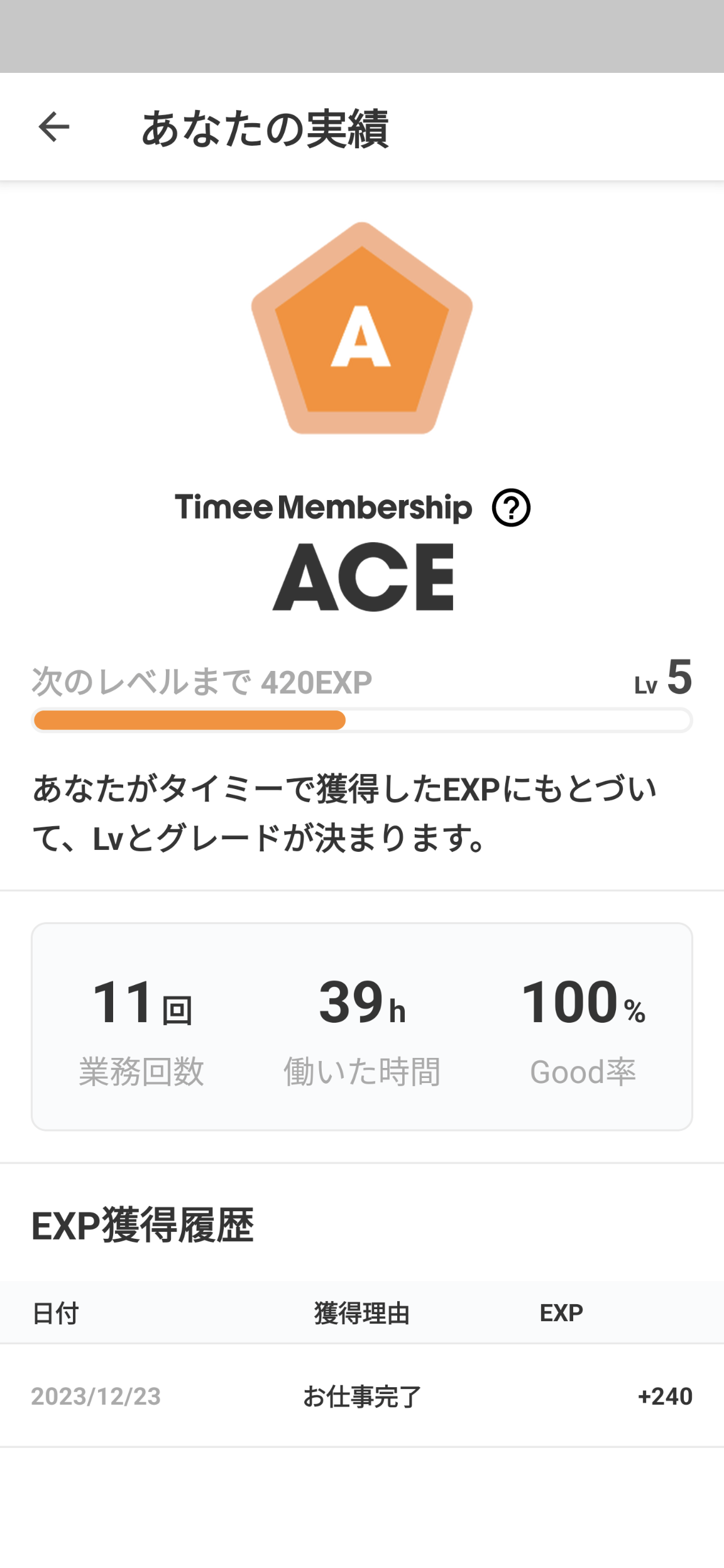 【乞食速報】タイミー、めっちゃ稼げる  [667744927]\n_1