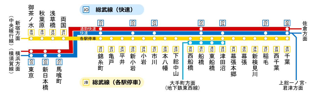 【驚報】京葉線の『通勤快速廃止』、想像の334倍くらいエグい暴挙だった😲 (画像)  [312375913]\n_2