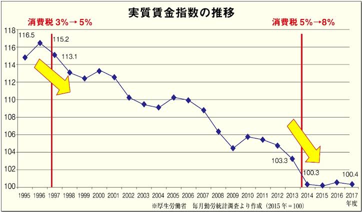 「民主党政権が悪夢？本当かよ？」→本当だった...  [998357762]\n_2