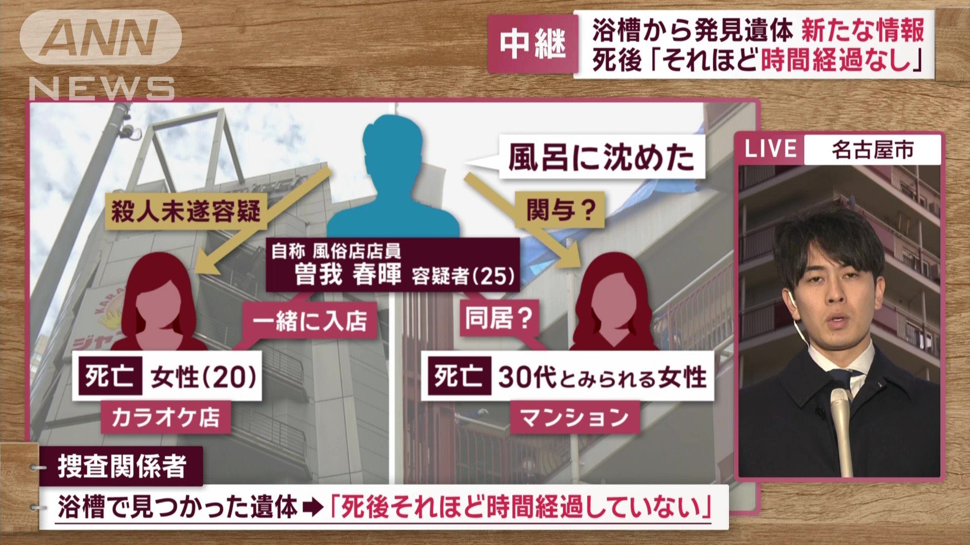 【画像】ラーメン屋「コロナの協力金出なくなったから閉店するわ」→３ヶ月後に女二人を連続○人wwwwwwwwwwwwwwwwww  [802034645]\n_3