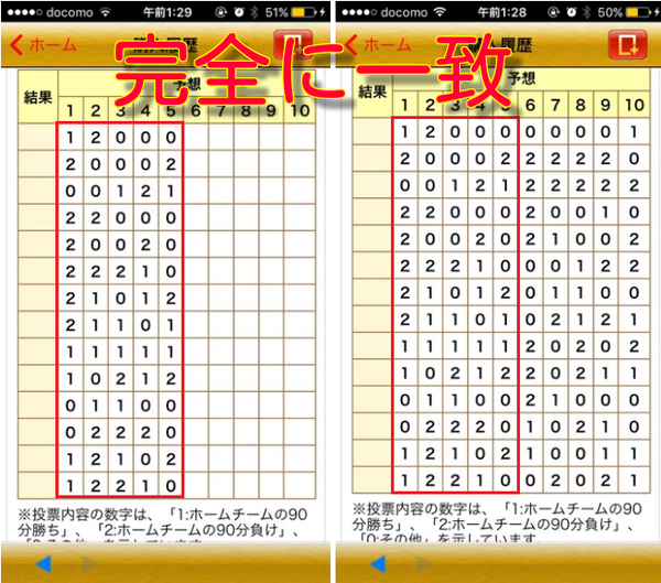 【悲報】底辺「宝くじは不正されてない！当たるんだああああ！」 \n_4