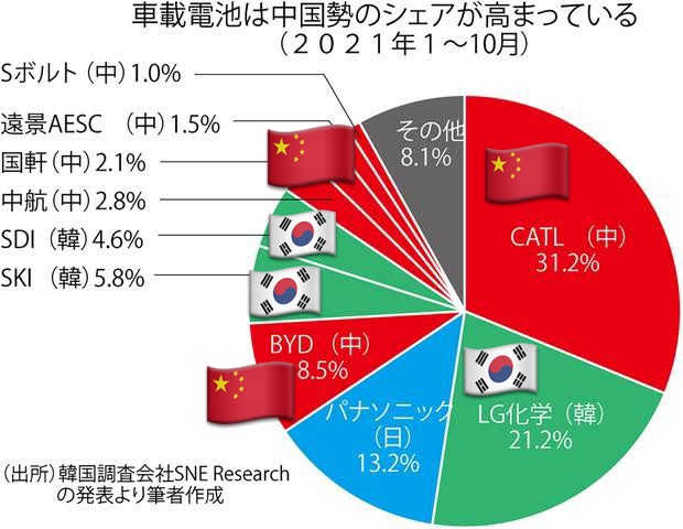 日本の衰退ってここ数年でマジで感じるようになってきたよな \n_1