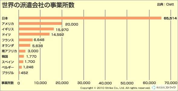 【悲報】日本人さん、半分以上が年収400万円以下だった  [153736977]\n_1