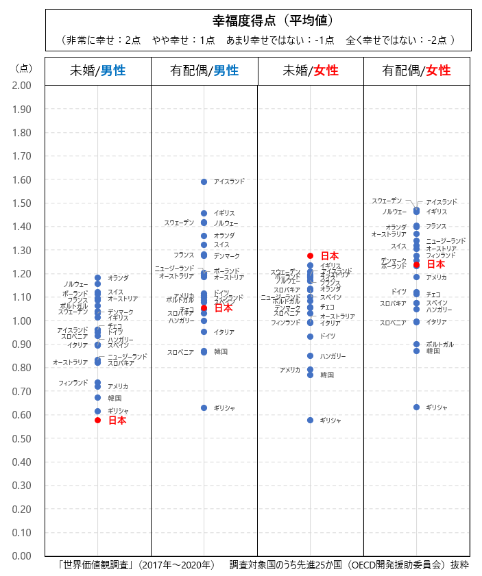 お前らどうやって「孤独」に耐えてる？  [906079382]\n_1