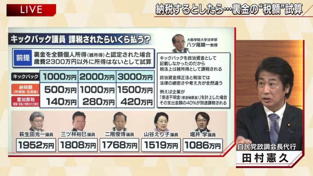 国税庁のポスター「脱税者は、見つかる。査察官は、見つける。」  [771869708]\n_1