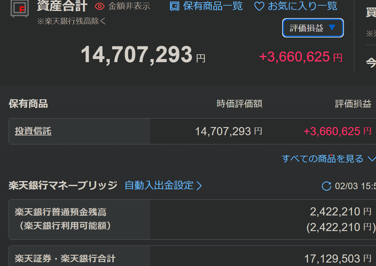 【悲報】政府「え～新NISAが始まって一月立ちましたが個人投資家は外国株しか買ってません…」 \n_1