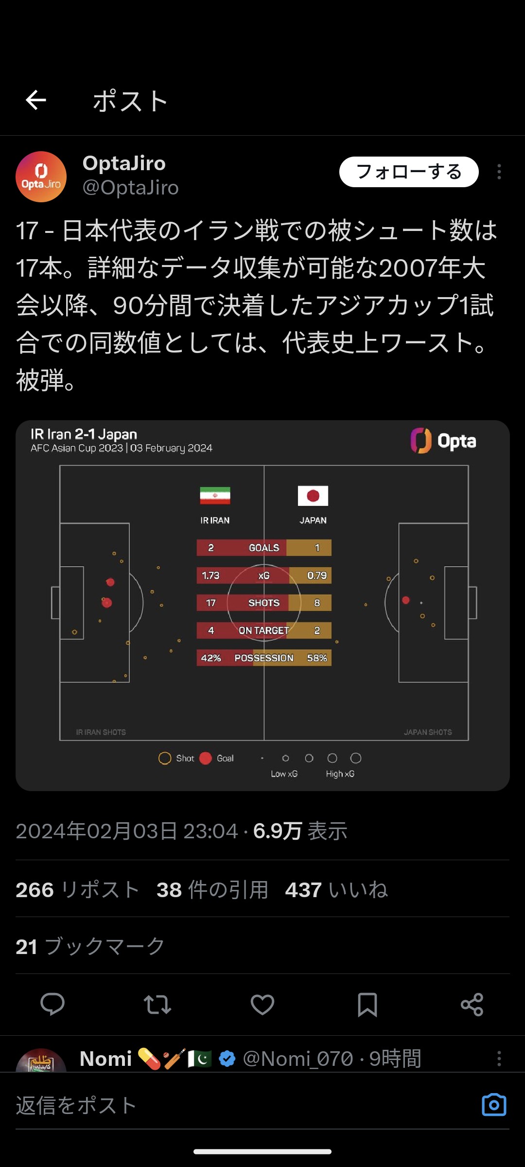日本（FIFA17位）vs イラン（同21位） まぁどっち勝ってもおかしくないよね \n_1