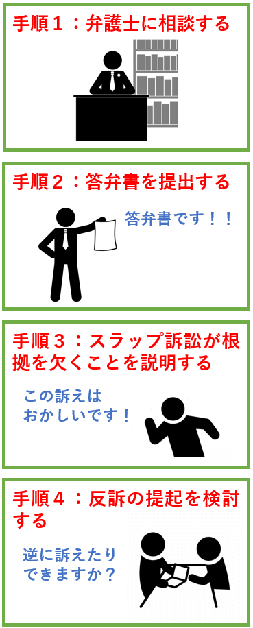 【悲報】タマホーム裁判、こしあん被告の心が折れた模様  [248841413]\n_1