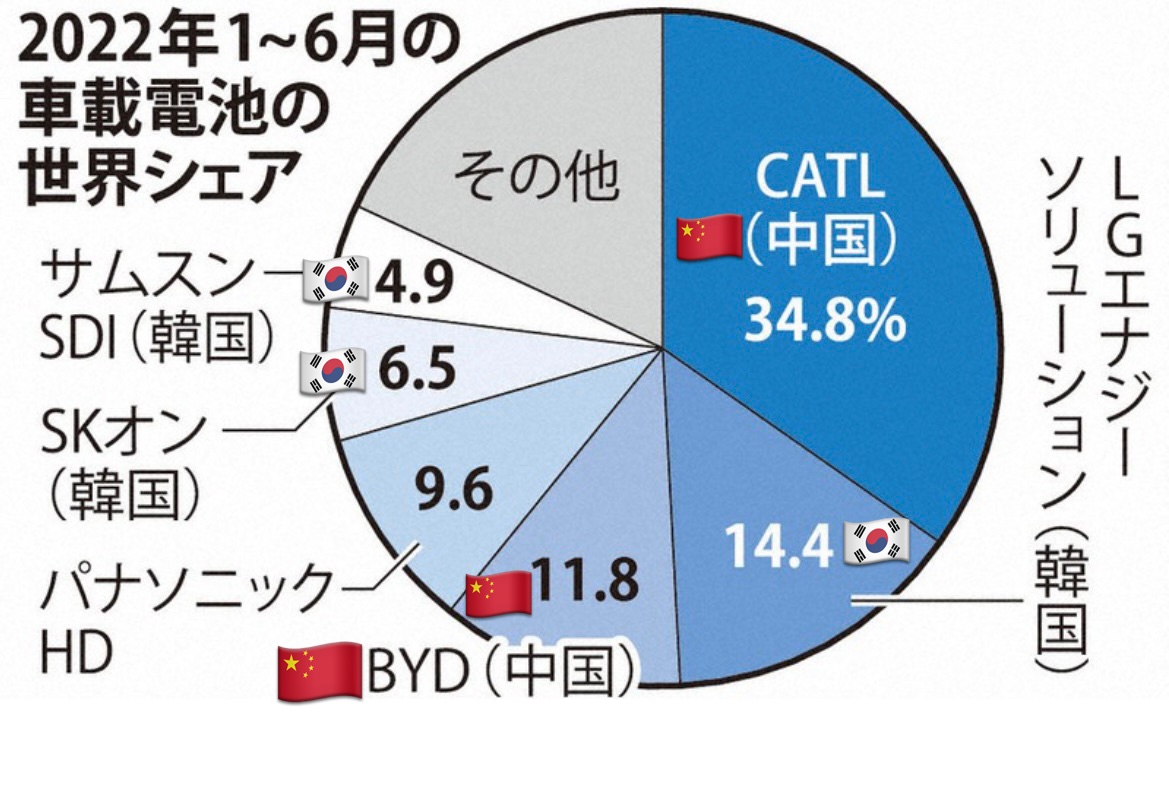 日本の衰退ってここ数年でマジで感じるようになってきたよな \n_3