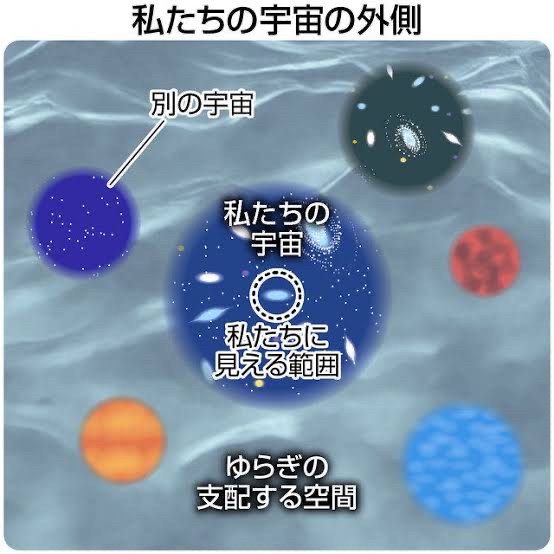 ビッグバン、なかった模様 \n_1