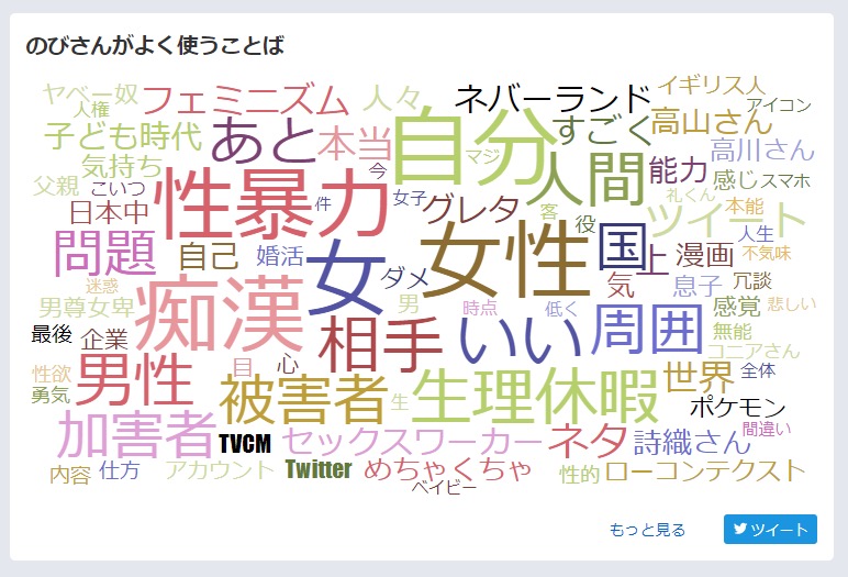 女性「30過ぎて処女ってやばくない？」フェミニストさん「！！！」ｼｭﾊﾞﾊﾞﾊﾞ \n_1