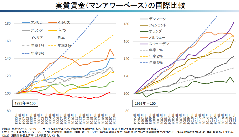 【通貨安の果に】アベノミクス、大失敗！もうずっと貿易収支が赤字。海外に売る金額より、海外から買う金額が上回る※グラフあり  [219241683]\n_1