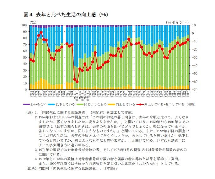 【通貨安の果に】アベノミクス、大失敗！もうずっと貿易収支が赤字。海外に売る金額より、海外から買う金額が上回る※グラフあり  [219241683]\n_1