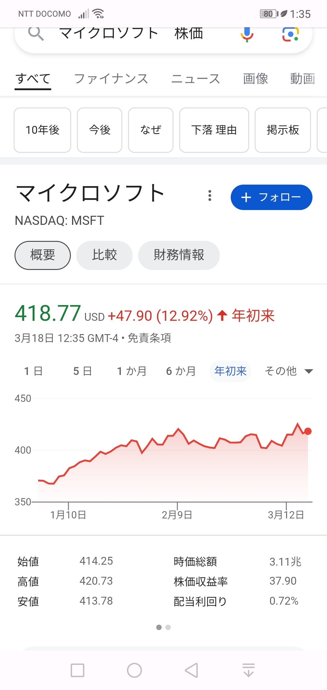 OpenAI・アルトマン「すまん、GPT-5の性能想像以上にやべえわ....このままAGI作れちゃうかも....」  [373226912]\n_1