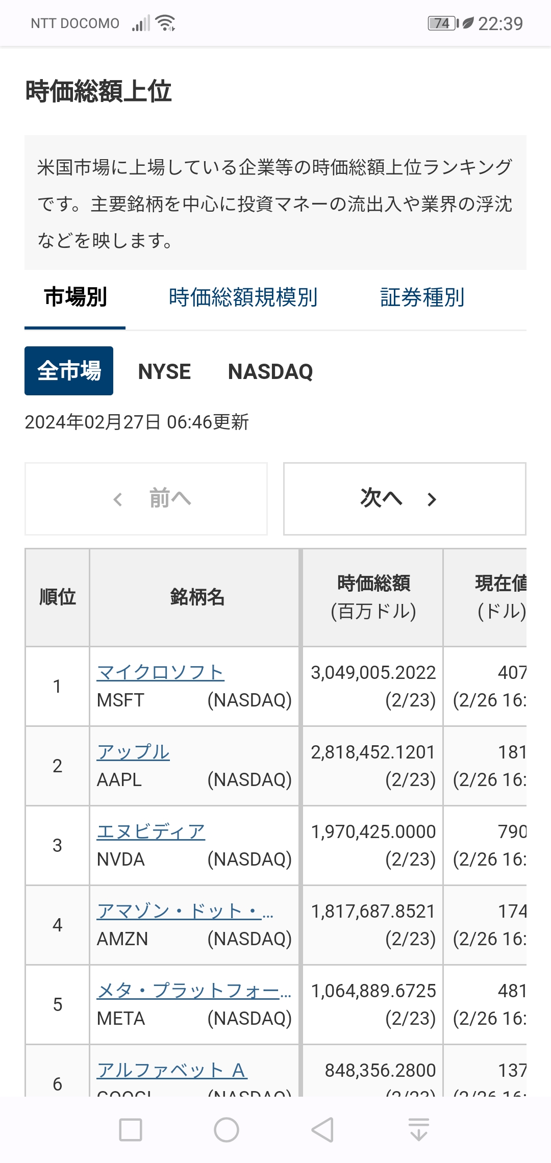 【朗報】千葉工業大学、M2 Macbookを指定PCに選定。Windowsは受講不可ｗｗｗ  [455830913]\n_1