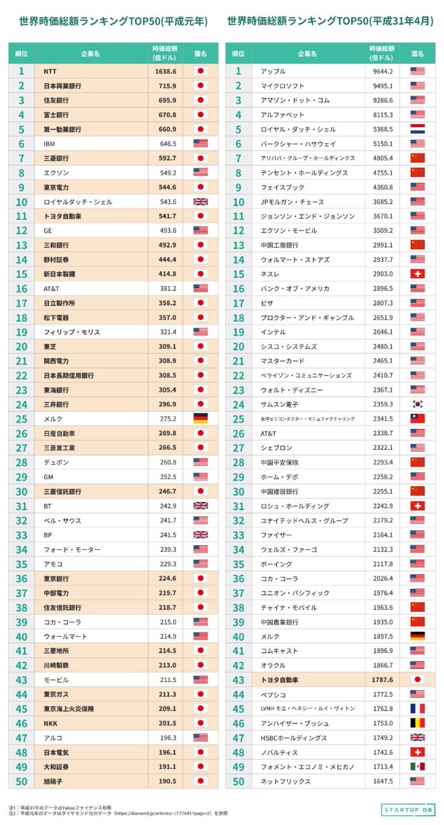 大企業「体育会系から獲れ」→だからなんでだよ  [983392294]\n_1