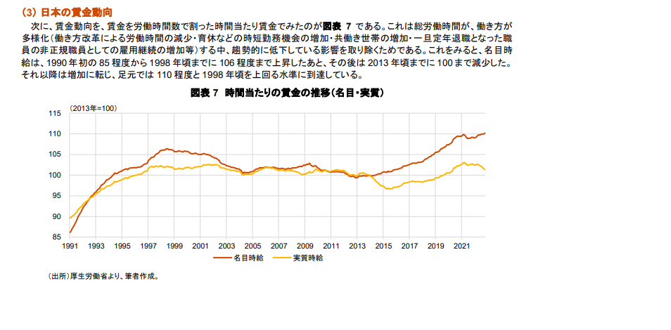 【朗報】実質賃金と株価の推移グラフ、見事に比例していた🤩晋さんありがとう！  [359965264]\n_1
