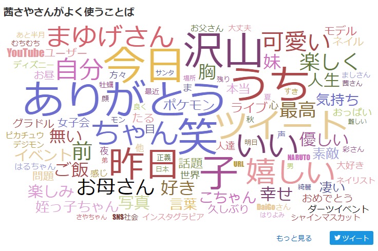 女性「30過ぎて処女ってやばくない？」フェミニストさん「！！！」ｼｭﾊﾞﾊﾞﾊﾞ \n_3