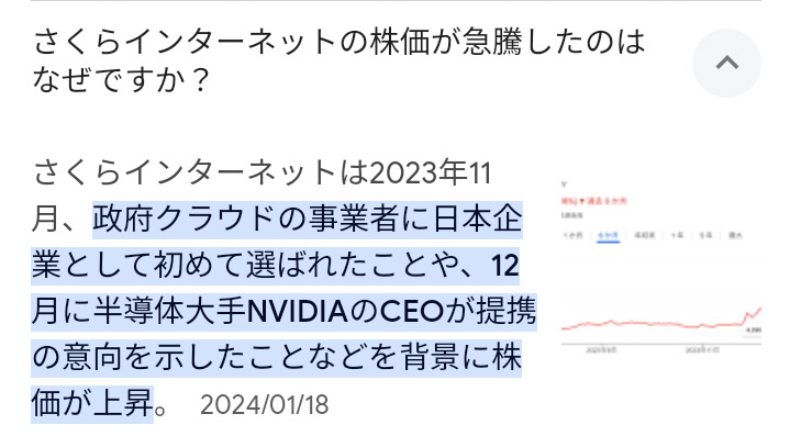 【悲報】 さくらインターネット、今日だけで4000円近く株価を下げてしまう…マジで何が起こってるんだよ…  [434776867]\n_1