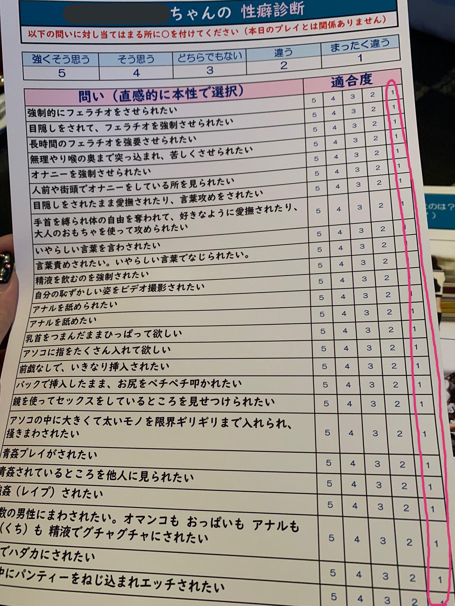 【画像】風俗嬢にハマる弱者男性さん、想像を絶するモンスターだった…😨  [746833765]\n_1