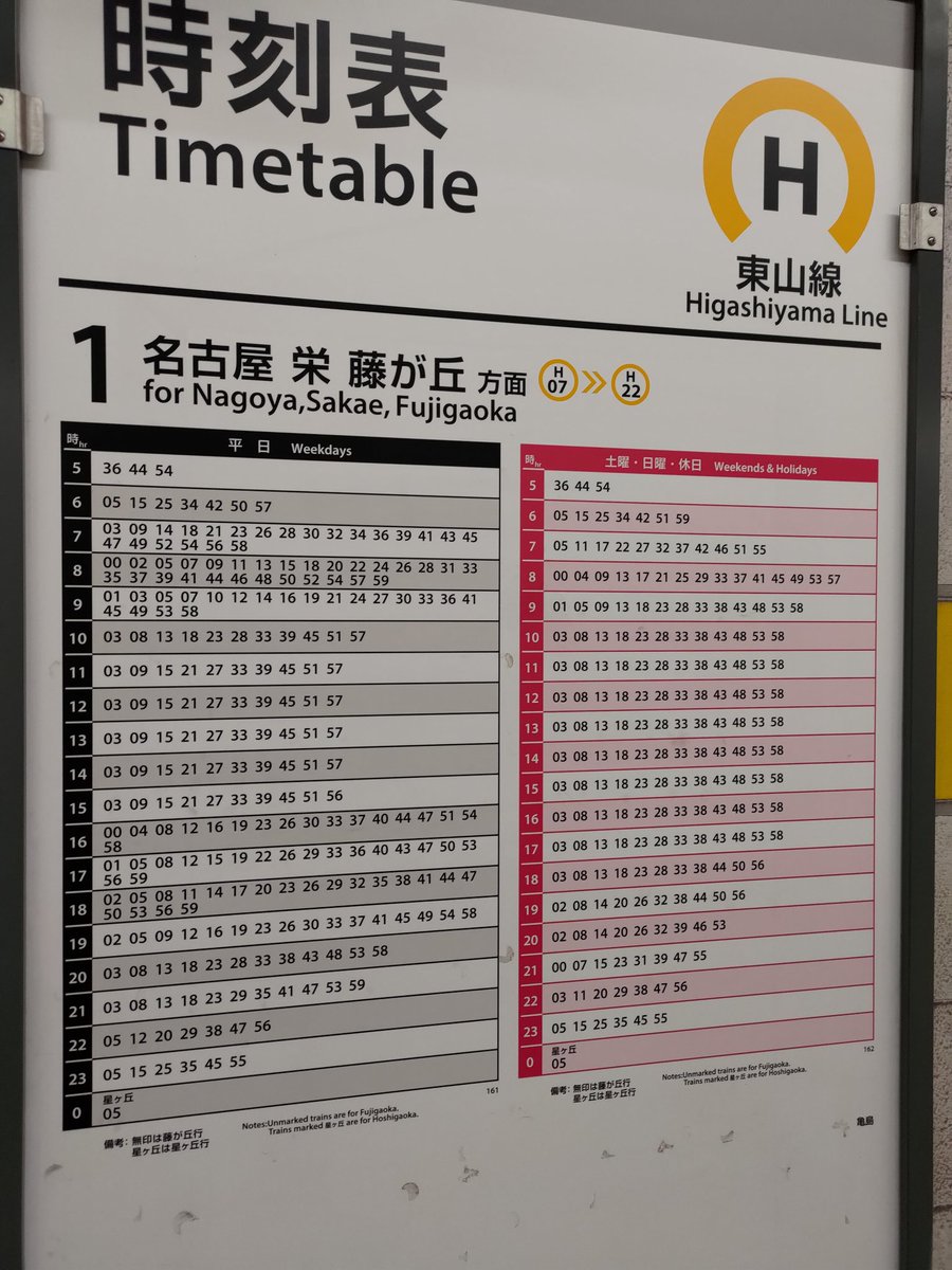 東京で一番満員電車がエグい路線ってどこなん \n_1