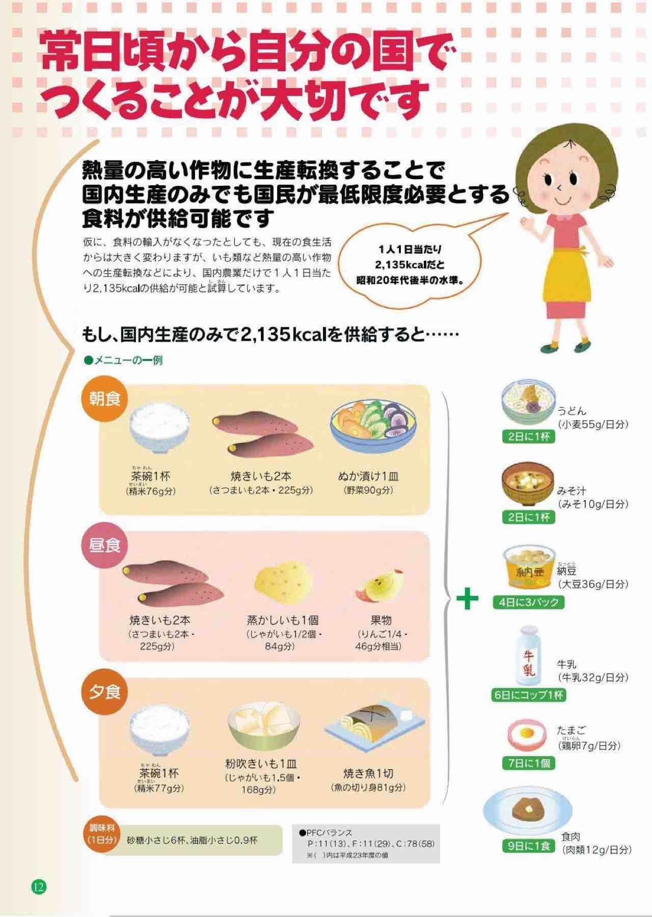 【悲報】日本、通貨危機なら餓○者多数へ。  [373226912]\n_1