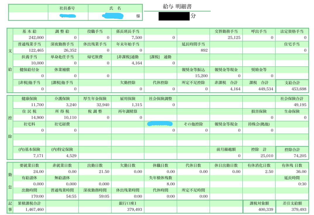 【画像】工場の【三交代勤務】ガチでヤバすぎる。これ壊しにきてるだろ  [742366731]\n_1