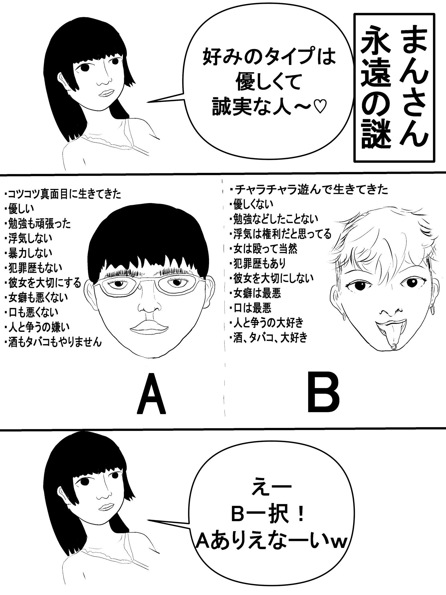 【悲報】女の子「優しいチー牛よりDVしてくるイケメンの方が好き」  [856698234]\n_1