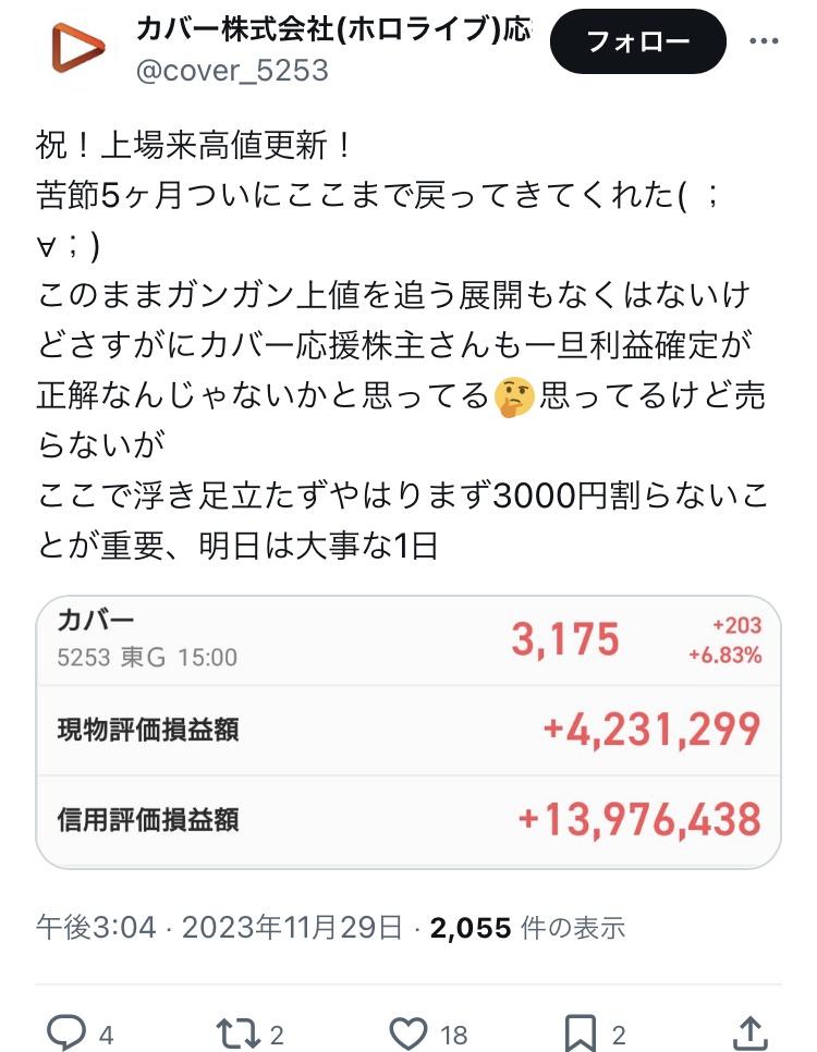 ホラロイブ株に全てを賭けたチーズ、マイナス1000万円の損失を出して消息が途絶える  [973994793]\n_1