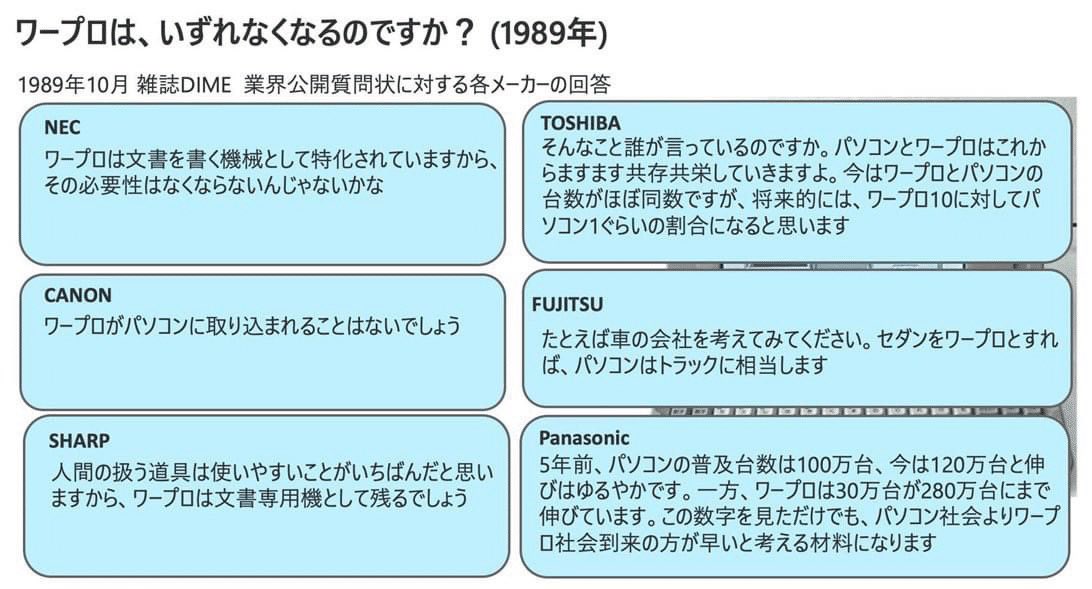 日本企業「パソコンがワープロに取ってかわることはありえない」この先見のなさ  [606275763]\n_1