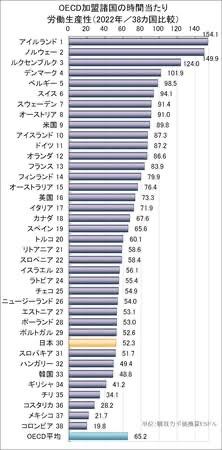 日本人、暗○者さえ多重下請けし始めて終わる  [343992359]\n_1