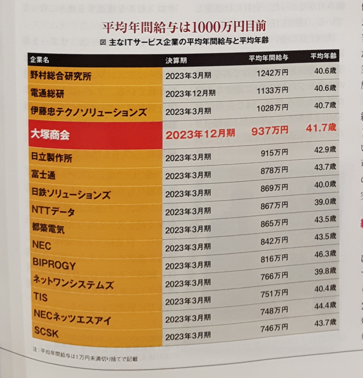 【悲報】なぜ日本は「IT後進国」になったのか…ひろゆき「カネと権力が高齢者に集中しているという日本の残念さ」  [733893279]\n_1