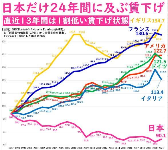 【悲報】女さん気ずく「あれ？自分より年収の低いのに家事や育児のしない日本人の男と結婚するメリット無くね？」36万いいね  [257926174]\n_1