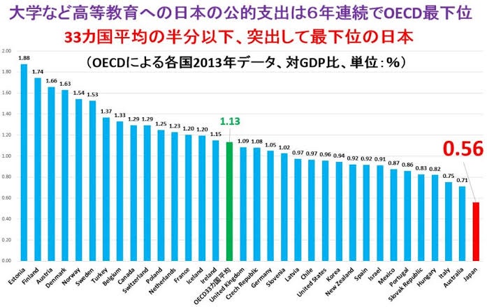 Ｚ世代、日本が「技術立国」だったことを知らない。デマ、妄想だと思ってる  [732912476]\n_1