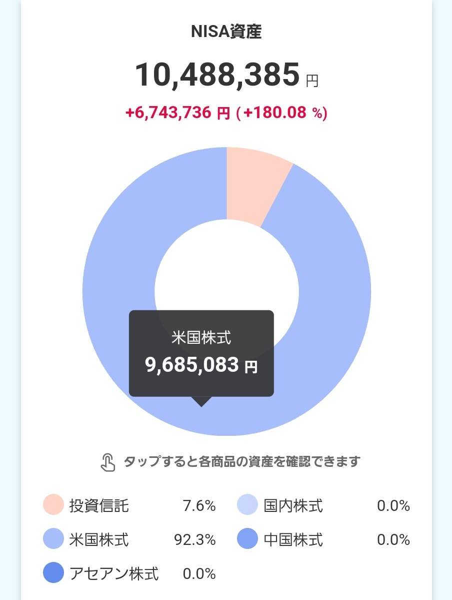 頑なに「NISA」やらない民の目的 \n_1