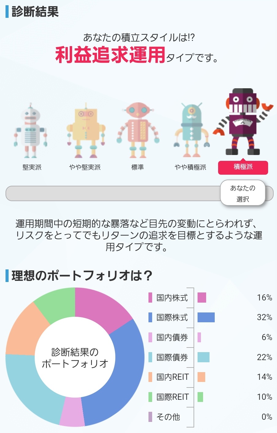 頑なに「NISA」やらない民の目的 \n_1