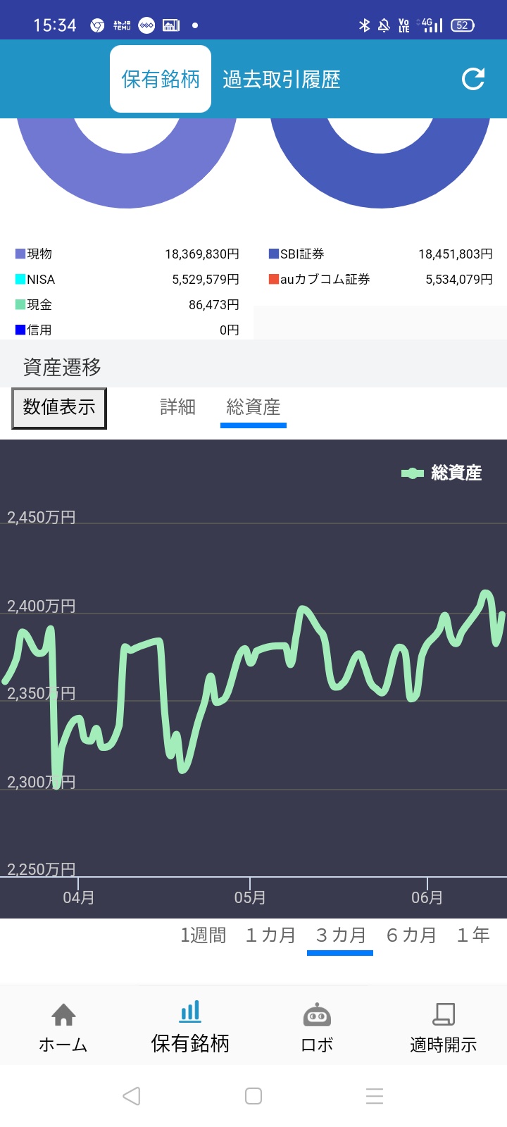 頑なに「NISA」やらない民の目的 \n_1