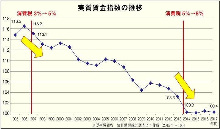 【悲報】女さん気ずく「あれ？自分より年収の低いのに家事や育児のしない日本人の男と結婚するメリット無くね？」36万いいね  [257926174]\n_3