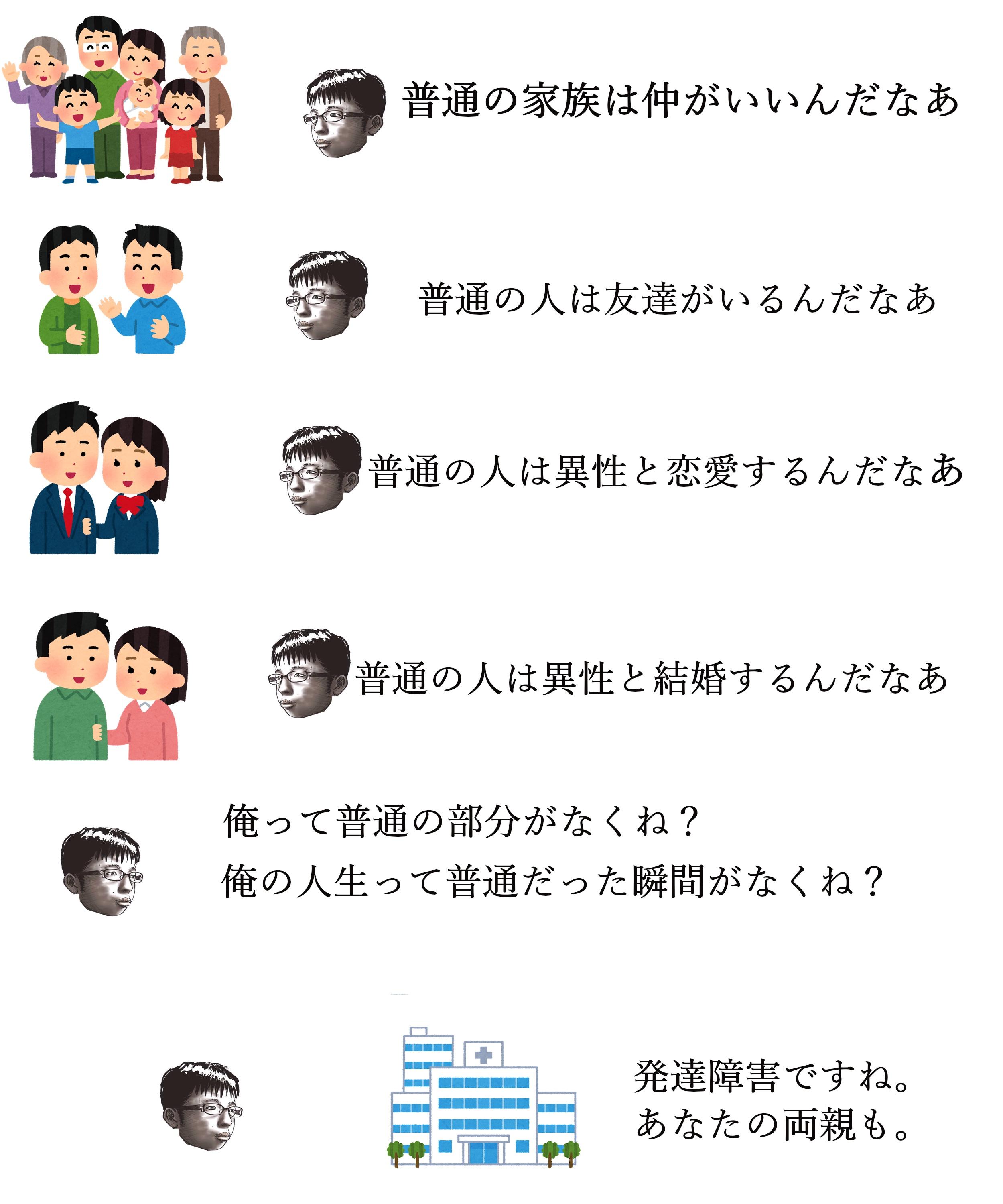 おまえらって孤独に強いけどなんかコツあるの？常人なら発狂してるよ  [478990753]\n_1