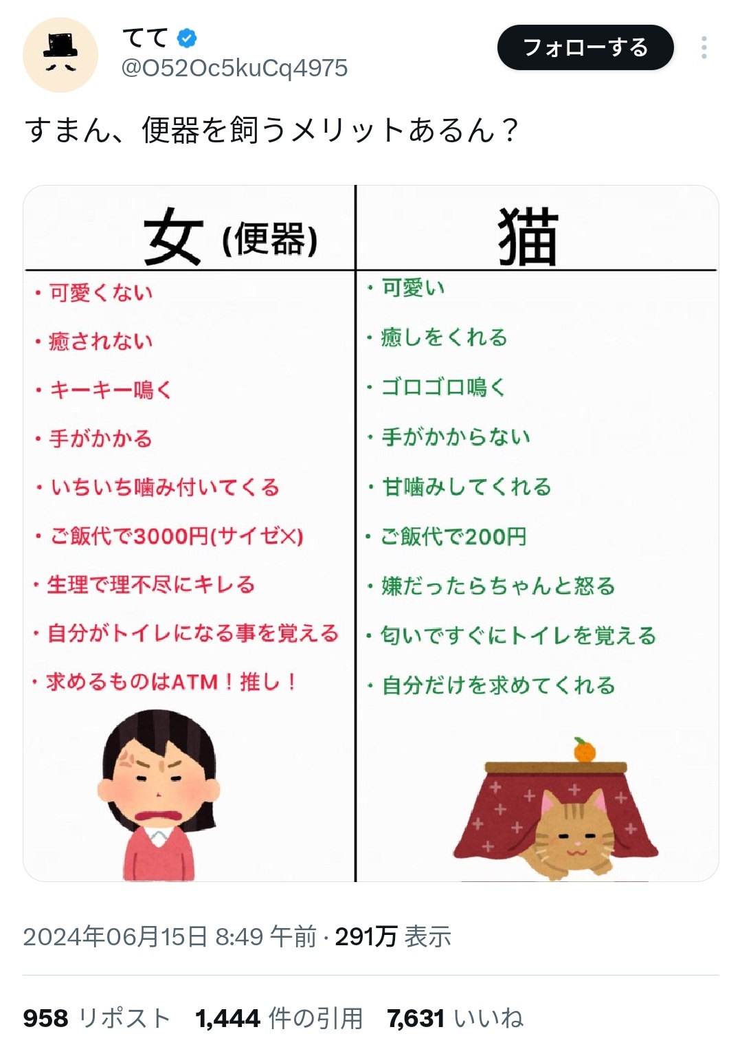 34歳婚活女子「ドカタやフリーターを学校に呼んで勉強しなかったらこうなるって子供に教えた方がいい」 \n_1